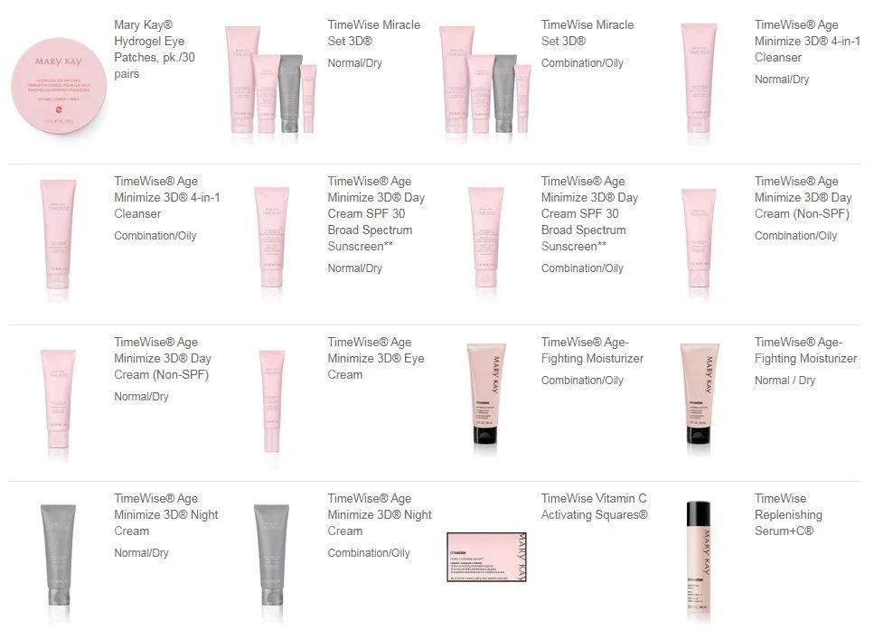 TimeWise là một trong những dòng sản phẩm Mary nổi tiếng nhất (Nguồn: marykay.com) TimeWise là một trong những dòng sản phẩm Mary nổi tiếng nhất