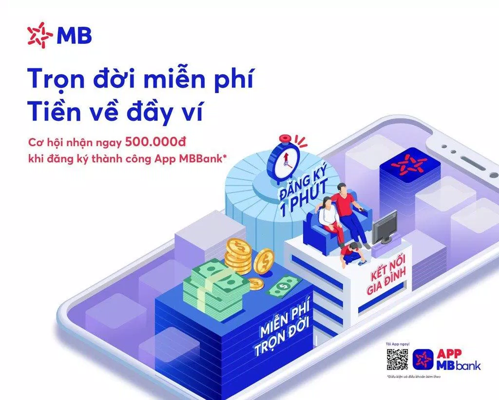 App MB Bank phiên bản mới với nhiều khuyến mãi hấp dẫn. Ảnh: internet