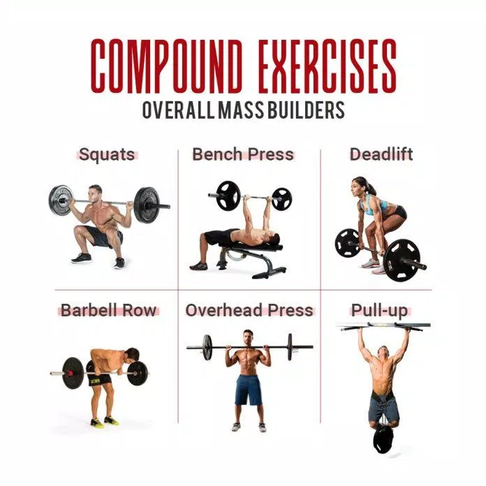 Bài tập compound exercises.