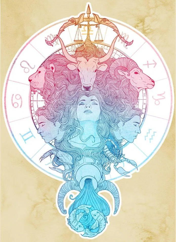 cung hoàng đạo lai