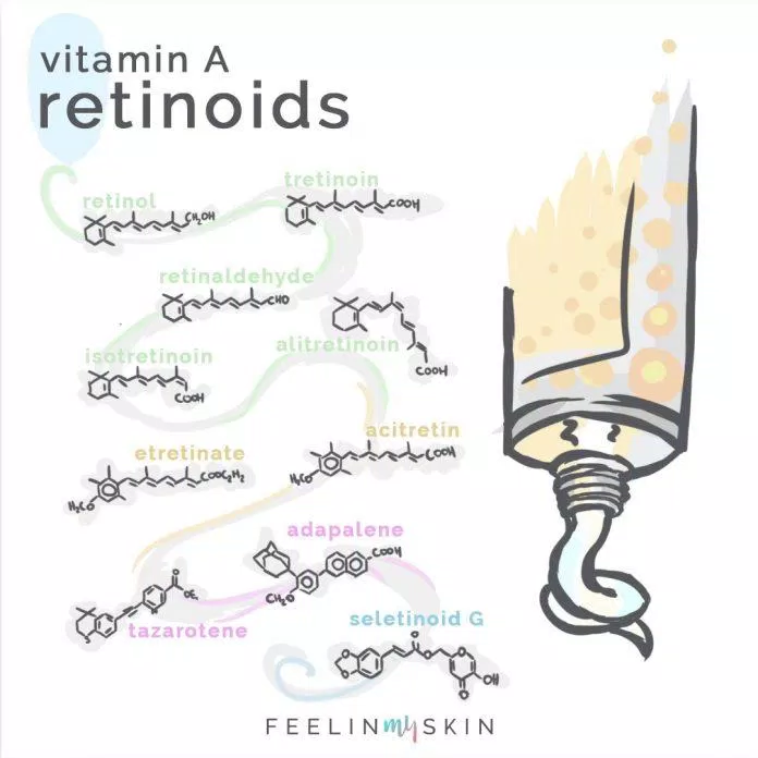 retinoid