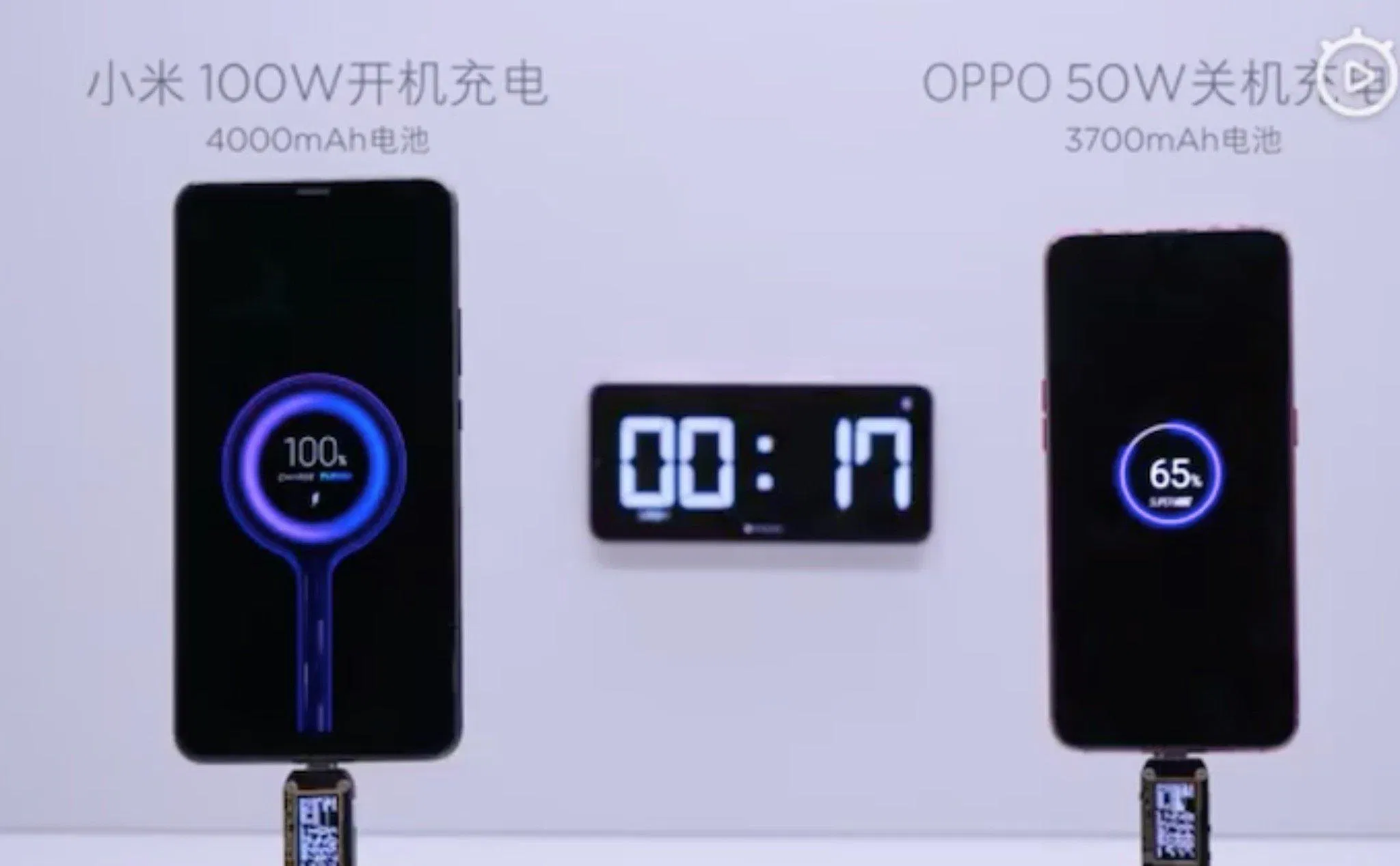 Sạc nhanh Xiaomi (Nguồn: Internet)