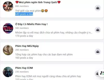 Hãy chọn đúng group để share bài hiệu quả. (Ảnh: Internet)