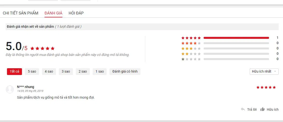 Đánh giá của khách hàng trên trang Sendo (nguồn ảnh: BlogAnChoi).