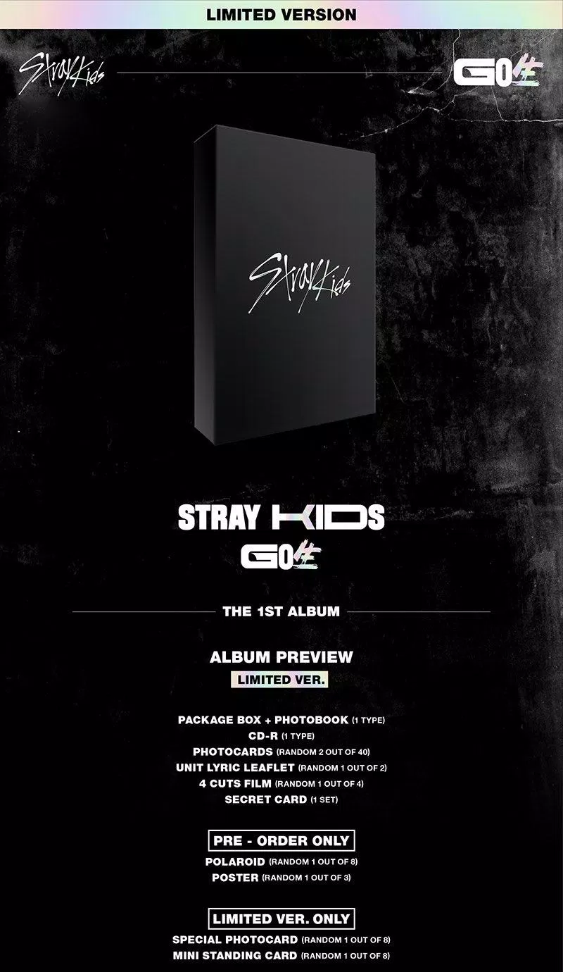 Album Go Live của Stray Kids liệu sẽ có Limited Ver? (Ảnh: Internet)