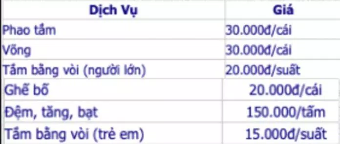 Bảng giá dịch vụ thuê các dụng cụ, vật dụng tại biển Mũi Nai (Ảnh: Internet).