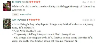 Bình luận của độc giả 2: Tác phẩm Cổ Tích Của Oscar Wilde được nhiều độc giả đánh giá cao (Nguồn: BlogAnChoi)