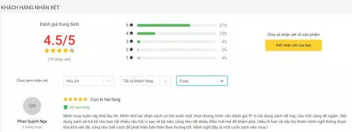 Và cũng được bạn đọc trong nước đón nhận nồng nhiệt (Ảnh: Tiki)