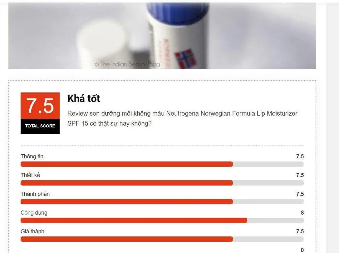 Review của trang Women về son dưỡng môi Neutrogena Norwegian Formula Lip Moisturizer (Ảnh: BlogAnChoi)