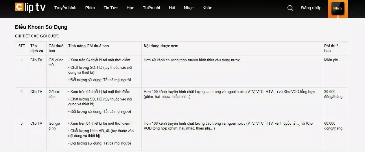 Mức phí xem phim trên Clip TV cũng khá dễ chịu. (Ảnh: BlogAnChoi)