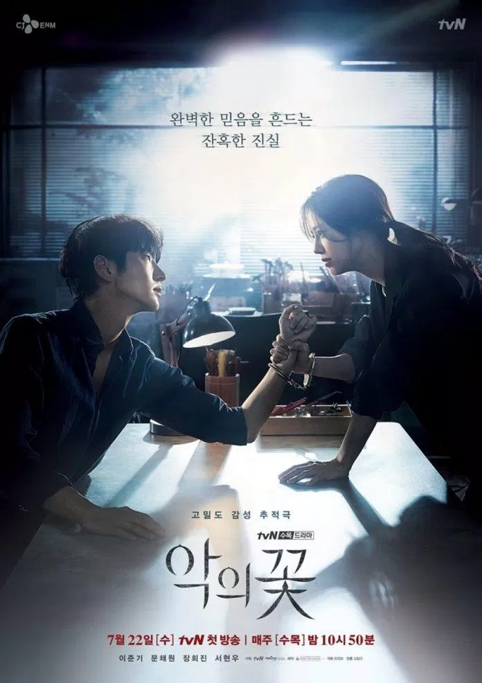 Poster Flower Of Evil (Bông Hoa Ác Ma)