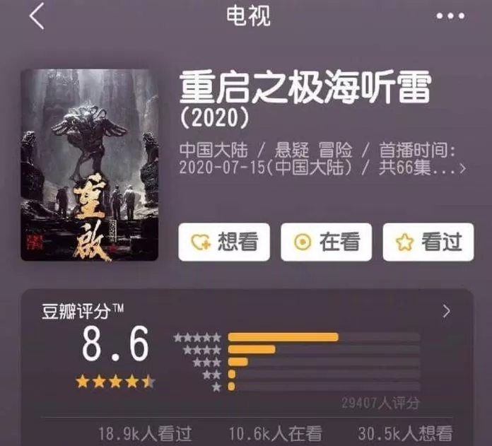 Điểm douban vô cùng khả quan của bộ phim