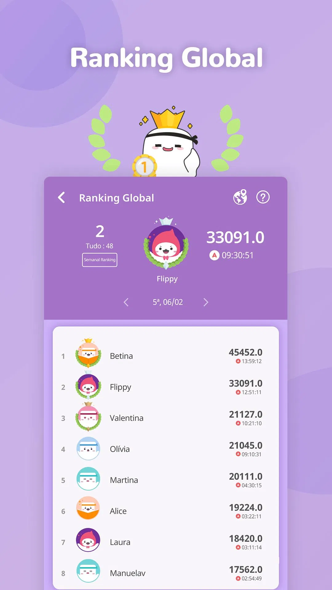 Bảng xếp hạng theo thời gian học của người dùng trong app FLIP (Nguồn ảnh: Internet)