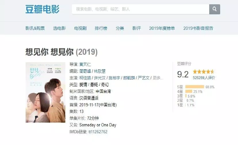 Muốn Gặp Anh nhận được phản hồi tốt từ khán giả (Nguồn: Internet) Muốn Gặp Anh nhận được phản hồi tốt từ khán giả (Nguồn: Internet)