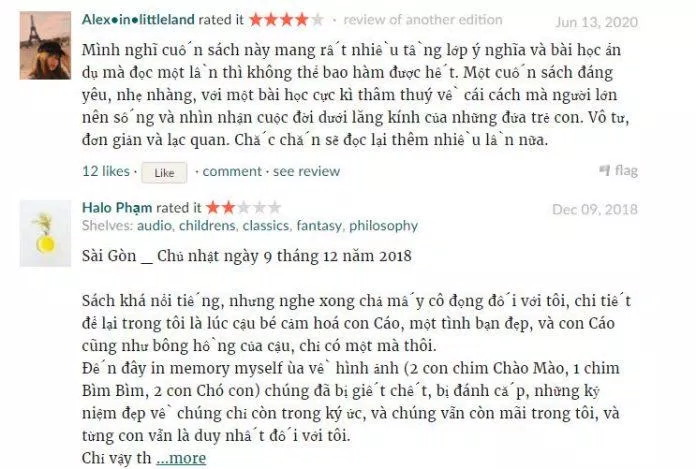Đánh giá của độc giả về quyển sách Hoàng Tử Bé trên Goodreads (Nguồn ảnh: internet) Đánh giá của độc giả về quyển sách Hoàng Tử Bé trên Goodreads (Nguồn ảnh: internet)