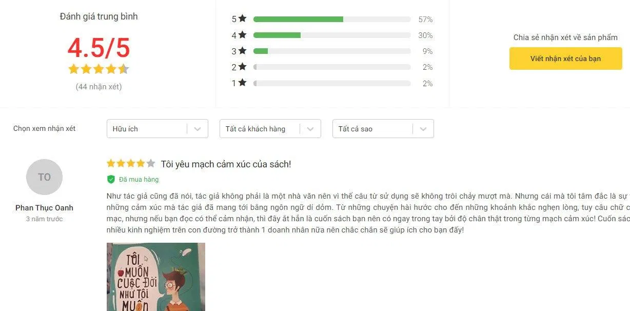 Đánh giá của độc giả trên Tiki (Nguồn ảnh: internet)