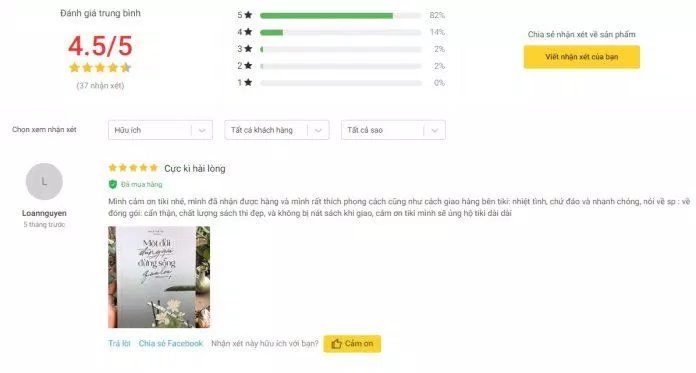 Đánh giá của độc giả trên tiki. (Ảnh: Internet)