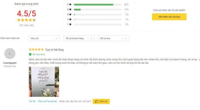 Đánh giá của độc giả trên tiki. (Ảnh: Internet)