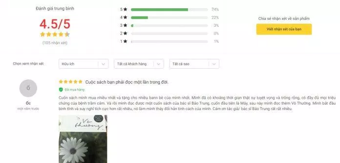 Đánh giá của độc giả trên tiki. (Ảnh: Internet)