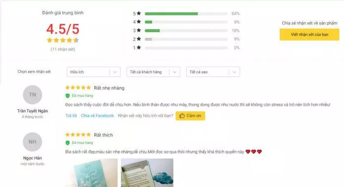 Đánh giá của độc giả trên tiki. (Ảnh: Internet)