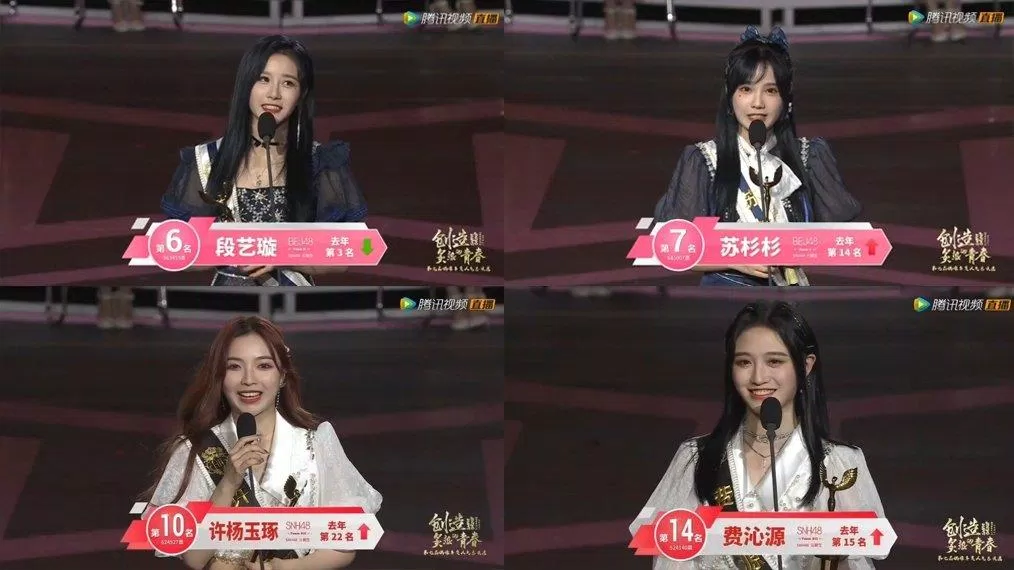 Đoàn Nghệ Tuyền (hạng 6) - Tô Sam Sam (hạng 7) - Hứa Dương Ngọc Trác (hạng 10) - Phí Thẩm Nguyên (hạng 14) (Ảnh: Internet). Đoàn Nghệ Tuyền (hạng 6) - Tô Sam Sam (hạng 7) - Hứa Dương Ngọc Trác (hạng 10) - Phí Thẩm Nguyên (hạng 14) (Ảnh: Internet).