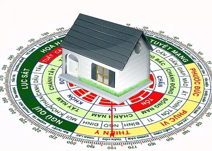 Chọn hướng nhà tốt sẽ đem lại cuộc sống tốt (Ảnh: Internet)
