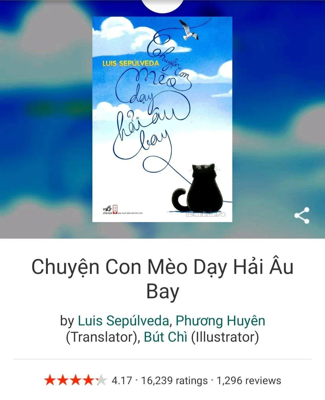 Đánh giá của độc giả trên Goodreads (Nguồn: BlogAnChoi).