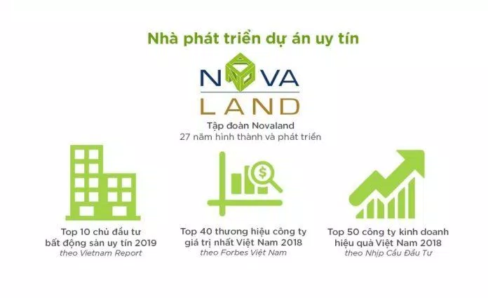 Novaland chủ đầu tư uy tín của Sunrise Riverside (Ảnh: Internet)