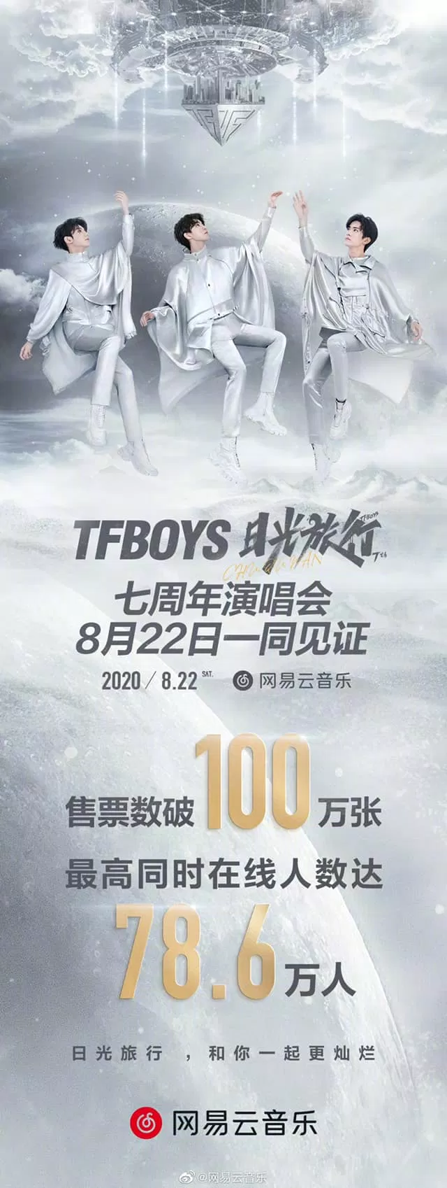 Concert của TFBOYS vượt mặt BTS: Phá vỡ kỉ lục với số người xem live cao nhất thế giới BTS CBIZ concert KPOP dịch dương thiên tỉ kỉ lục TFBOYS thế giới Vương Nguyên Vương Tuấn Khải
