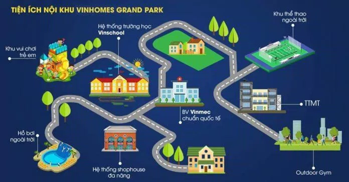 Tiện ích đẳng cấp của Vinhomes Grand Park (Ảnh: Internet)