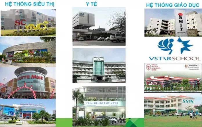 Tiện ích ngoại khu của Sunrise Riverside (Ảnh: Internet)