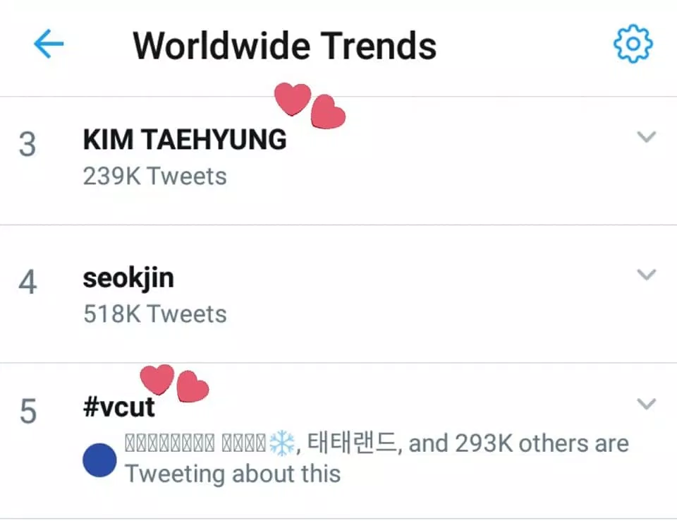 Ngay khi những bức ảnh cực phẩm được tiết lộ từ khóa “KIMTAEHYUNG” và “Vcut” giống như caption anh chàng đăng tải đã nhanh chóng thống lĩnh top #5, #3 tìm kiếm twitter thế giới. (Ảnh: Facebook)