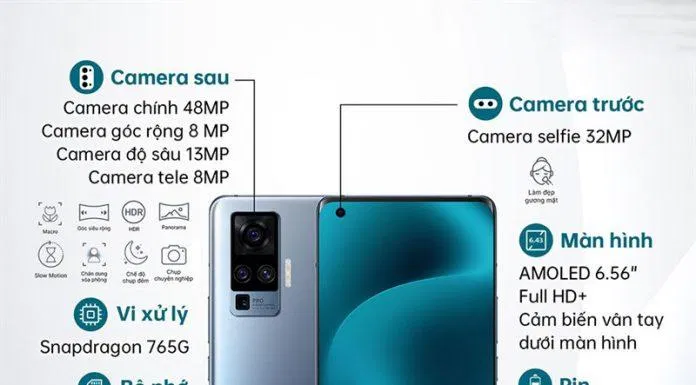 Cấu hình của Vivo X50 Pro