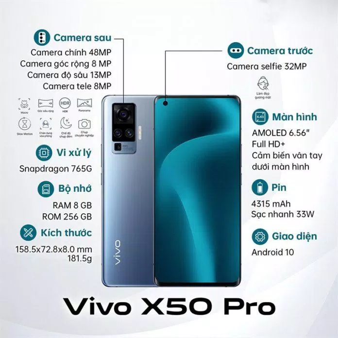 Thông số phần cứng của ViVo X50 Pro