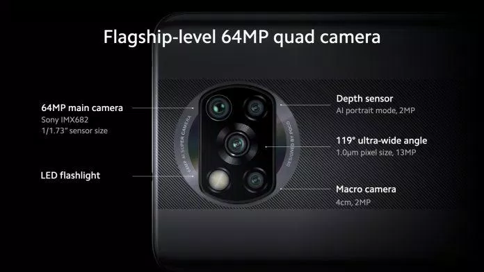 Hệ thống camera của