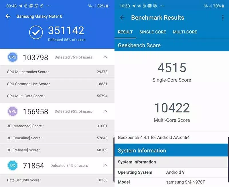 Điểm số Benchmark, Geekbench iPhone 11 (Nguồn: internet)