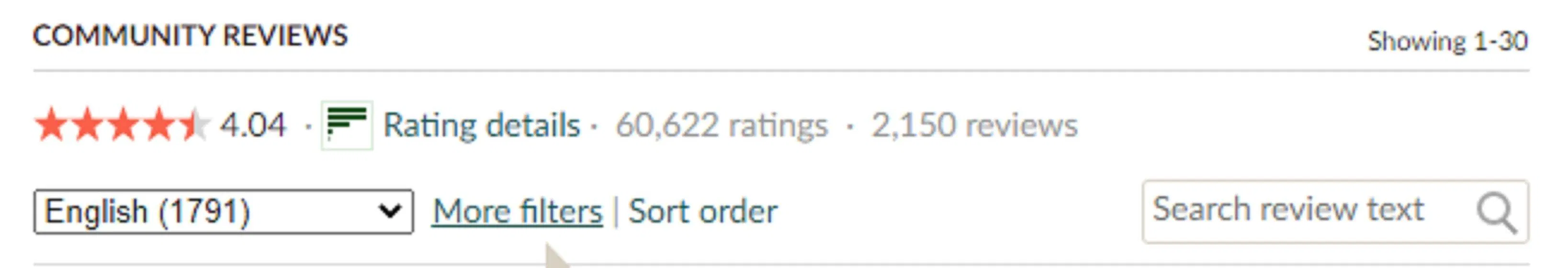 Đánh giá quyển sách trên Goodreads. (Nguồn: BlogAnChoi)