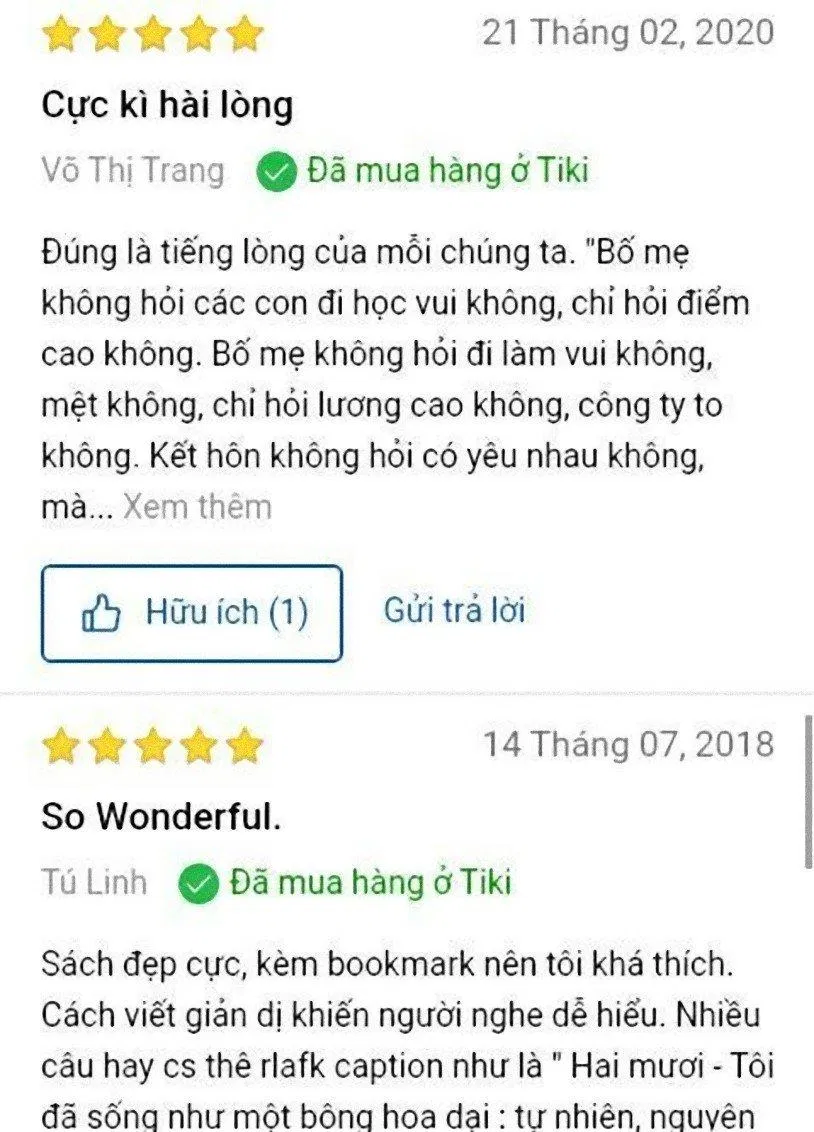 Đánh giá bạn đọc (Ảnh: BlogAnChoi)