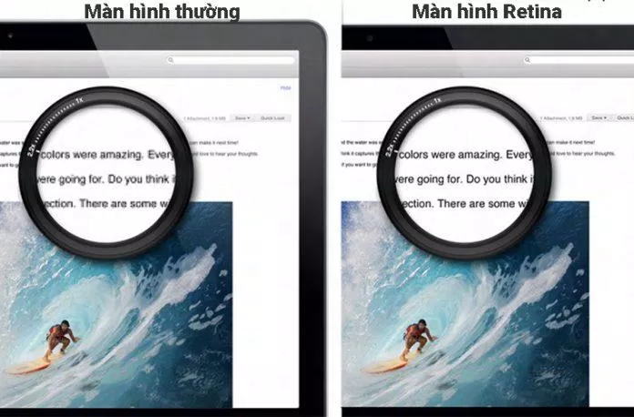 Sự khác biệt giữa màn hình thường và màn hình Retina (Ảnh: Internet)