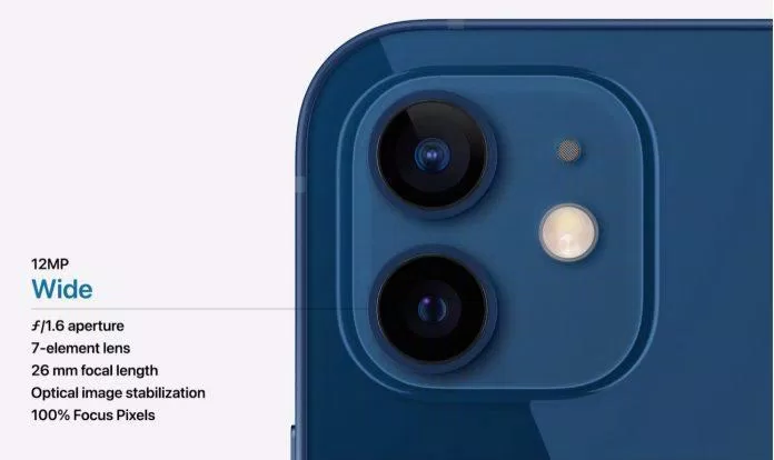 Camera góc rộng. (Nguồn: Internet)
