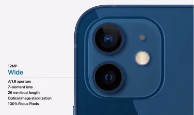 Camera góc rộng. (Nguồn: Internet)
