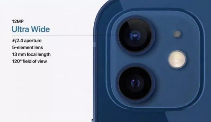 Camera góc siêu rộng. (Nguồn: Internet)