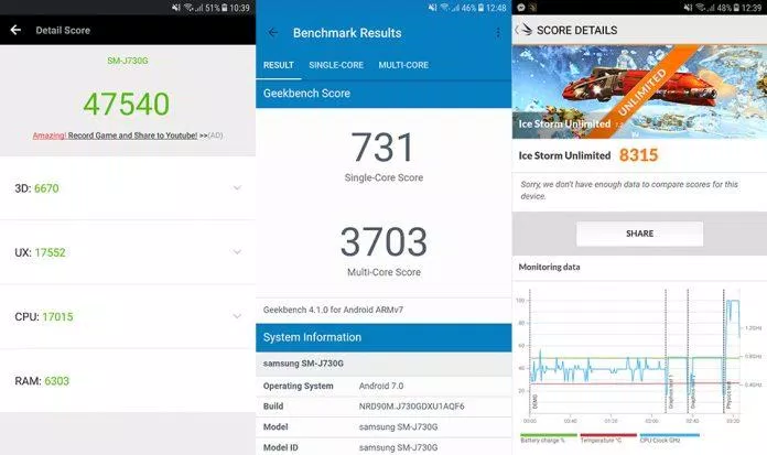 Hiệu năng của Samsung Galaxy J7 Pro