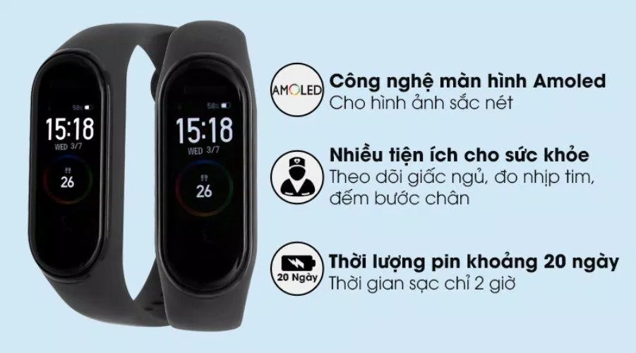 Thông số của Mi Band 4