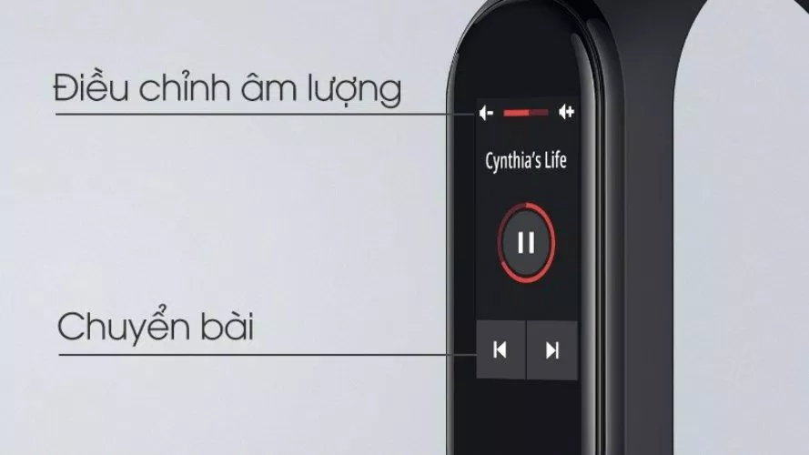 Điều khiển nhạc của Mi Band 4