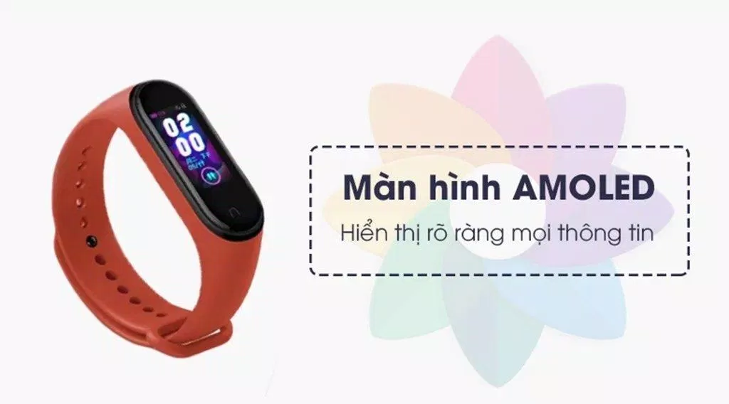 Màn hình của Mi Band 4