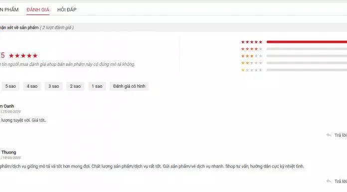 Đánh giá về sản phẩm của khách hàng trên trang Sendo (ảnh: BlogAnChoi).