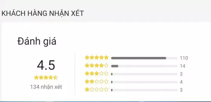 Đánh giá của độc giả trên Tiki. (Ảnh: Internet)