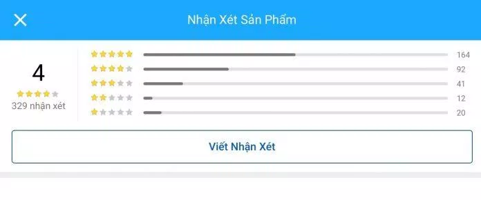 15 tiểu thuyết hay nhất của Diệp Lạc Vô Tâm, fan ngôn tình đừng bỏ lỡ Anh Không Muốn Để Em Một Mình Chân Trời Góc Bể Chờ em lớn nhé được không? Diệp Lạc Vô Tâm dịu dàng động phòng hoa chúc sát vách Em Vốn Thích Cô Độc Cho Đến Khi Có Anh Gió Thổi Ký Ức Thành Những Cánh Hoa Hồ Ly Biết Yêu List 10 list sách Mãi mãi là bao xa Nếu Không Là Tình Yêu Ngàn Năm Chờ Đợi ngôn tình ngủ cùng sói Như Chỉ Mới Hôm Qua Nụ hôn của sói Sa Ngã Vô Tội Sự Cám Dỗ Cuối Cùng Sự Dịu Dàng Khó Cưỡng tiểu thuyết tiểu thuyết hay tiểu thuyết ngôn tình tình yêu