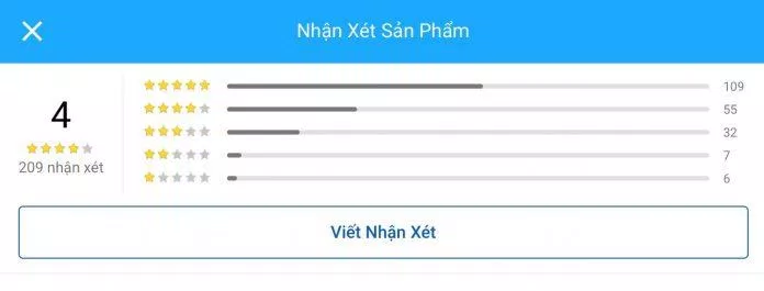 Đánh giá của độc giả trên Tiki. (Ảnh: Internet)
